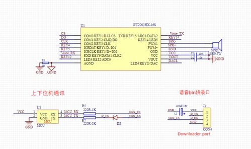 基于WT2003H0語音芯片的智能產品語音BIN應用更換方案與AI基礎軟件開發